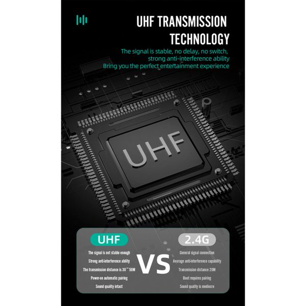 Swiff Audio WS-70+ Wireless Guitar System